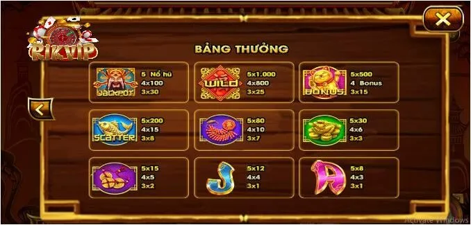 Nổ Hũ Thần Tài Rikvip – Game Chơi Hot Số 1 Năm 2025 Nổ hũ Thần tài Rikvip, game chơi hấp dẫn số 1